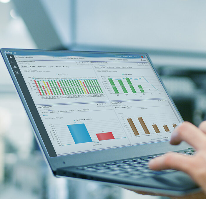 Daily Management Process - Optimizing Costs, Quality & Processes in the Food and Beverage Industry